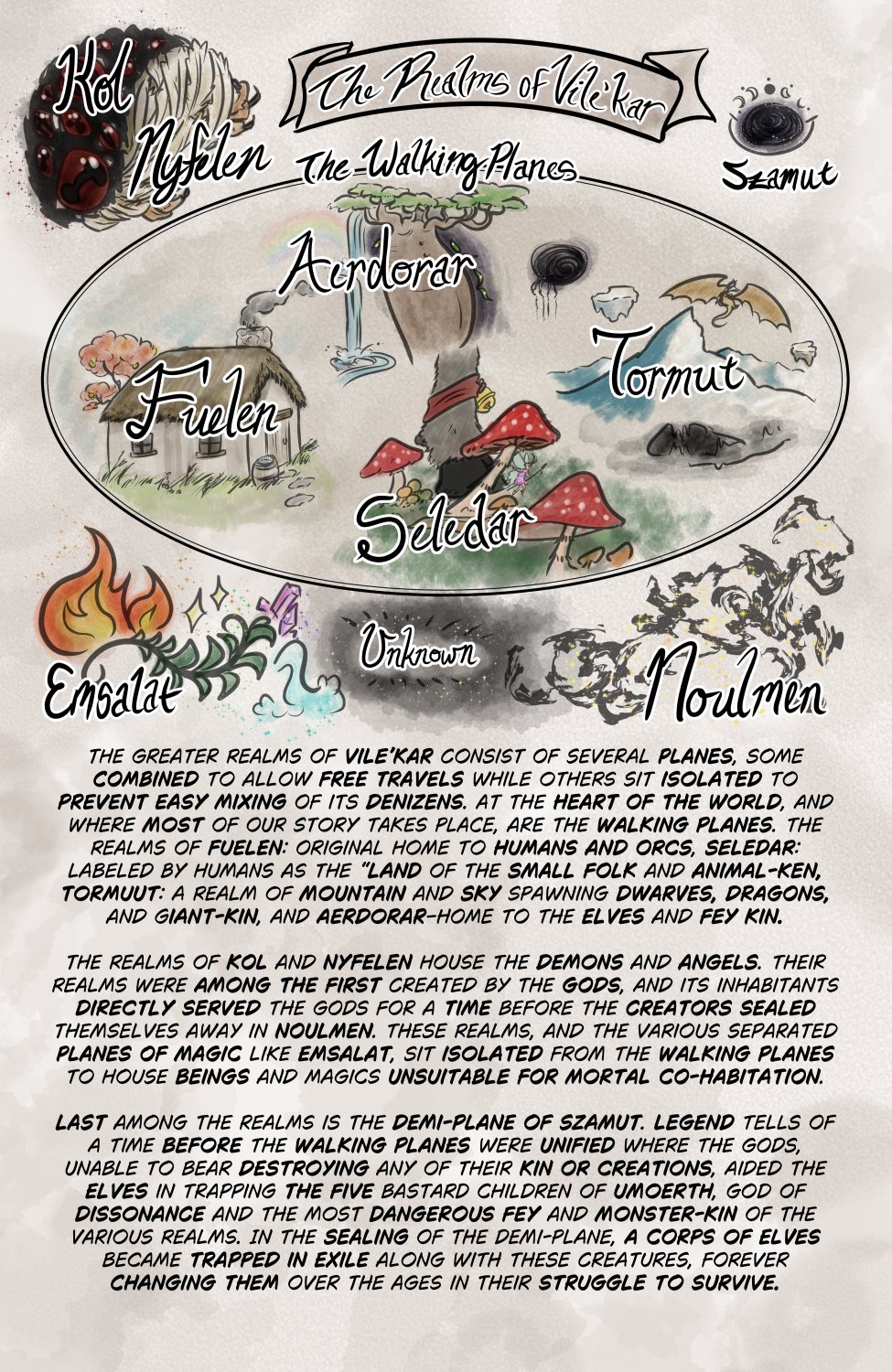 Image depicts the planes described below with digital water color and illustrations for each realm.

The Greater realms of Vile&rsquo;kar consist of several planes, some combined to allow free travels while others sit isolated to prevent easy mixing of its denizens. At the heart of the world, and where most of our story takes place, are the Walking Planes. The realms of Fuelen: original home to humans and orcs, Seledar: labeled by humans as the &ldquo;land of the small folk and animal-ken, Tormuut: a realm of mountain and sky spawning Dwarves, Dragons, and Giant-kin, and Aerdorar&ndash;home to the elves and fey kin. 

The realms of Kol and Nyfelen house the demons and angels. Their realms were among the first created by the Gods, and its inhabitants directly served the Gods for a time before the Creators sealed themselves away in Noulmen. These realms, and the various separated planes of magic like Emsalat, sit isolated from the Walking Planes to house beings and magics unsuitable for mortal co-habitation.

Last among the realms is the demi-plane of Szamut. Legend tells of a time before the Walking Planes were unified where the Gods, unable to bear destroying any of their kin or creations, aided the Elves in trapping the five bastard children of Umoerth, God of Dissonance and the most dangerous Fey and Monster-kin of the various realms. In the sealing of the demi-plane, a corps of elves became trapped in exile along with these creatures, forever changing them over the ages in their struggle to survive.
