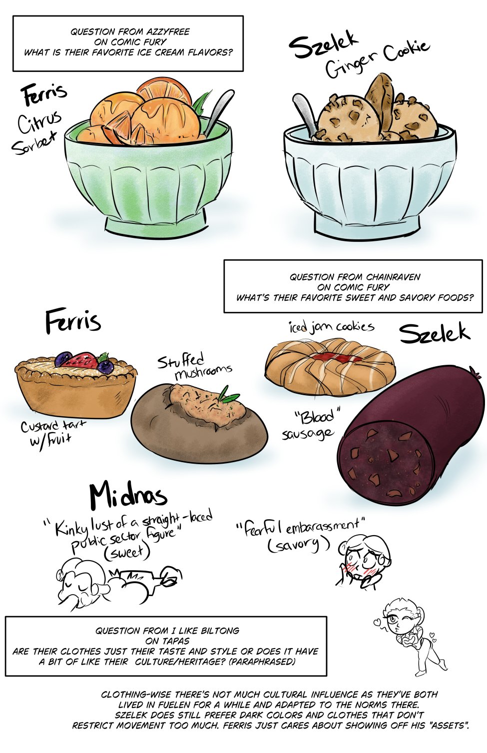 Question from Azzyfree on Comic Fury: What is their favorite ice cream flavors? Again, there's a picture here with these answers which is citrus sorbet (pictures orange sorbet with oranges and a syrup drizzle) for Ferris, and ginger cookie (with chunks of cookie mixed into the ice cream) for Szelek.

Question from ChainRaven on Comic Fury: What's their favorite sweet and savory foods? Ferris's favorites are a sweet custard tart with fresh fruit (and a lil drizzle of powdered sugar) and a savory stuffed mushroom. Szelek loves a sweet iced jam cookie and savory "blood" sausage. Midnas loves the sweet taste of 'kinky lush of a straight-laced public sector figure' and the savory tang of 'fearful embarrassment'.

Question From I Like Biltong on Tapas: Are their clothes just their taste and style or does it have a bit of like their culture/heritage? (Paraphrased) The response is mostly text with a doodle of Ferris showing off his booty. Clothing-wise there's not much cultural influence as they've both lived in Fuelen for a while and adapted to the norms there. Szelek does still prefer dark colors and clothes that don't restrict movement too much. Ferris just cares about showing off his "assets".
